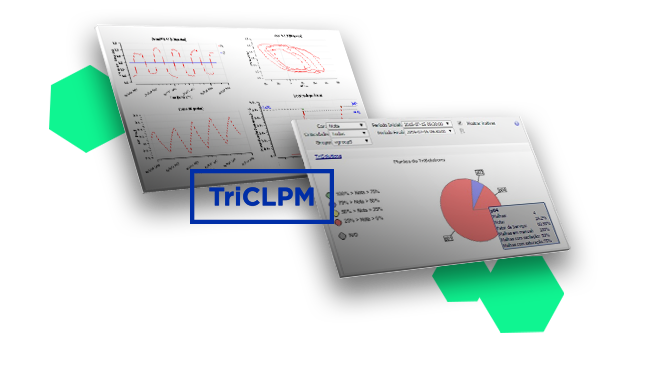triclpm tela v S