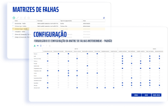 Matrizes de falhas