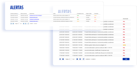 Alertas