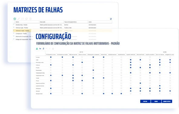 Matrizes de falhas